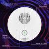imageYAMAHA YVC200 Portable USB ampamp Bluetooth Speakerphone Hold Meetings Anywhere Noise Reducing Conference Phone with 10Hour Rechargeable Battery LifeWhite