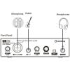 imageYamaha Steinberg UR12 USB Audio Interface small