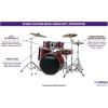 imageYamaha 5pc Shell Pack with a 22quot Kick 14 Snare Drum in Cranberry Red for Students and Working Drummers SBP2F50CRCranberry Red
