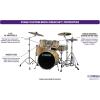 imageYamaha 5pc Shell Pack with a 22quot Kick 14 Snare Drum in Cranberry Red for Students and Working Drummers SBP2F50CRNatural Wood