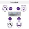 imageYamaha 61Key Portable Keyboard for Beginners with BuiltIn Songs Quiz Mode Music Rest with Power Adapter YPT280YPT370