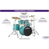 imageYamaha Rydeen 5Piece Drum Set With 22quot Bass Drum Floor Tom 2 Toms With Ball Clamp And Wood Snare Drum Orange GlitterTurquoise Glitter