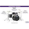 imageYamaha Rydeen 5pc Shell Pack with 22quot Bass Drum Fine BlueBlack Glitter
